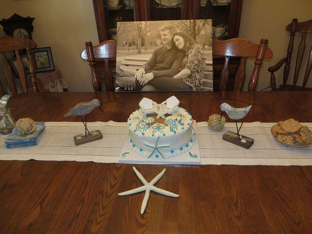 Time to cut the cake