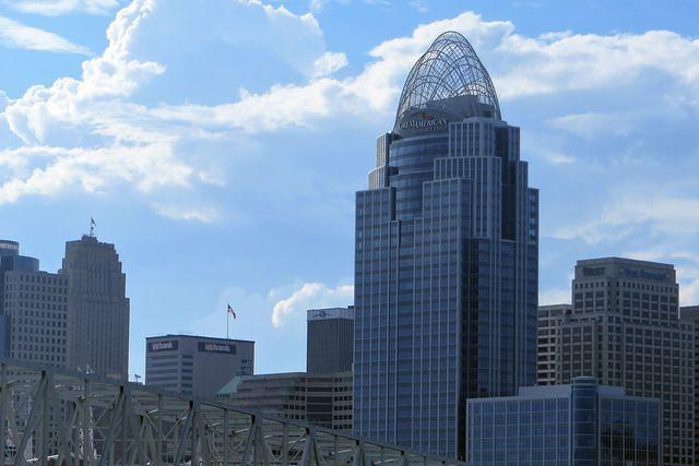 Cincinnati Skyline