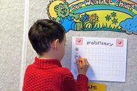 Recording His Findings